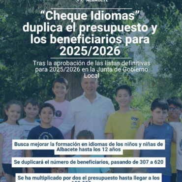 Manuel Serrano, alcalde de Albacete, ha subrayado el compromiso del equipo de g...