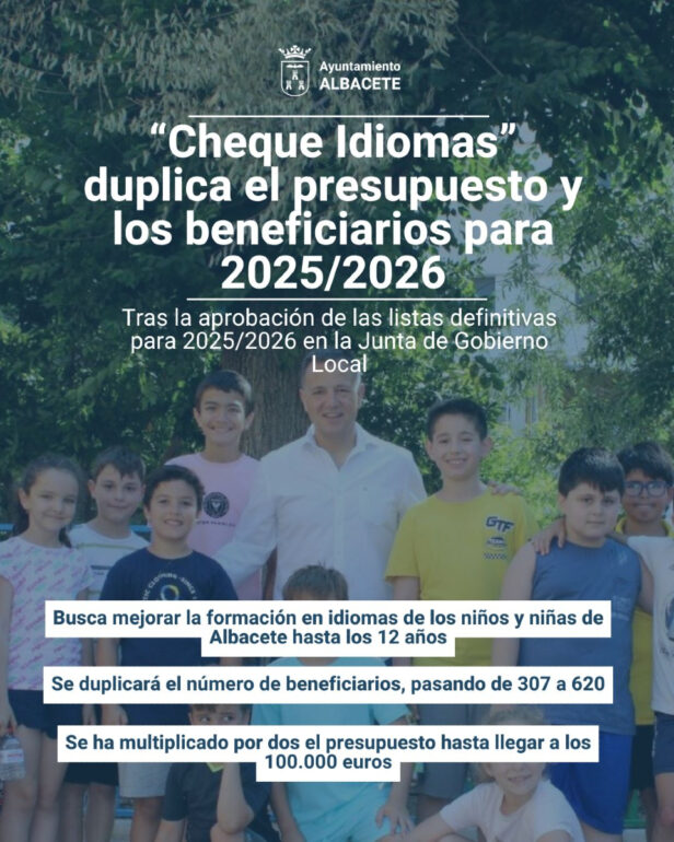 Manuel Serrano, alcalde de Albacete, ha subrayado el compromiso del equipo de g...