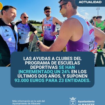 El Consejo Rector del IMD Albacete  ha aprobado el reparto de subvenciones del ...