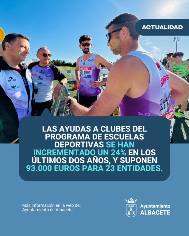 El Consejo Rector del IMD Albacete  ha aprobado el reparto de subvenciones del ...