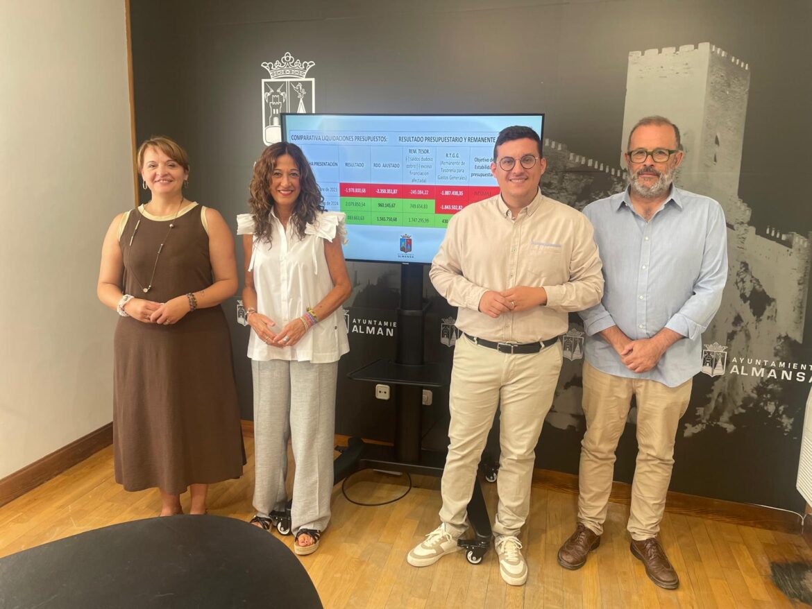 Pilar Callado y Javier Boj presentan un balance económico de 2024 con superávit de casi 1,6 millones de euros