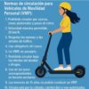 Albacete inicia campaña sobre seguridad vial para VMP