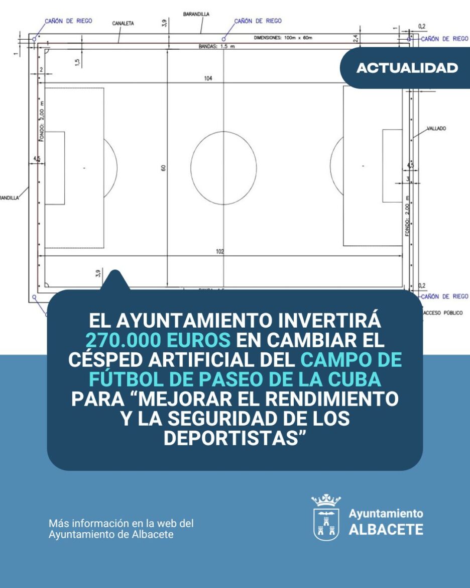El Ayuntamiento mejora el campo ‘Ginés Meléndez’ del Paseo de la Cuba.

El Ayunt...